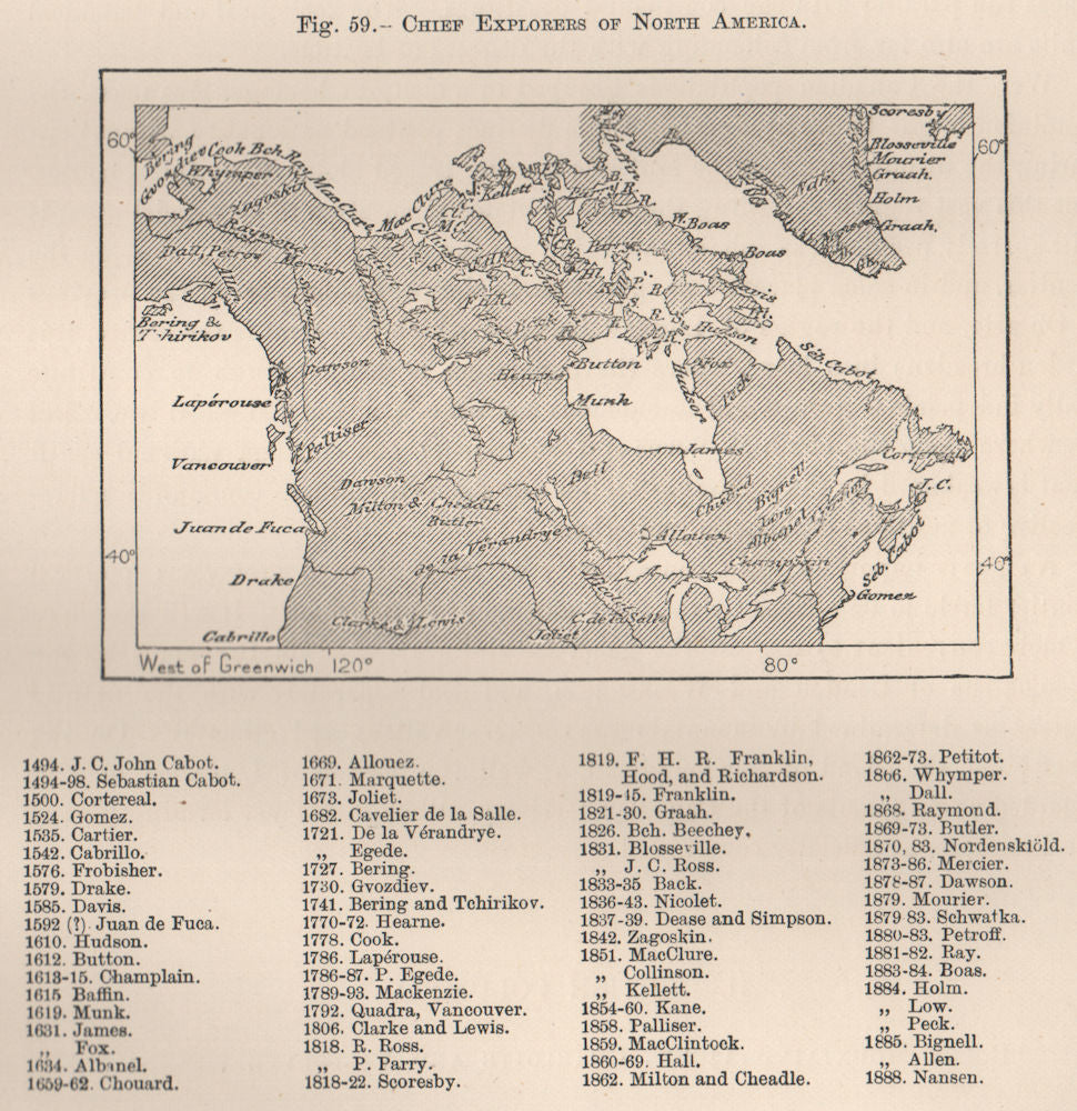 Chief explorers of North America. Canada 1885 old antique map plan chart