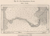 Saskatchewan River rapids pre-dam.Grand Rapids.Lake Winnipeg.Manitoba 1885 map