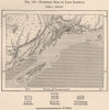 Northern bays of Lake Superior. Canada 1885 old antique vintage map plan chart