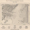 Tadoussac and the Saguenay confluence. Quebec, Canada 1885 old antique map