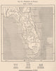Peninsula of Florida 1885 old antique vintage map plan chart