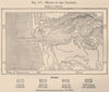 Mouth of the Columbia. Oregon 1885 old antique vintage map plan chart
