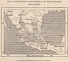 Regions studied by the officers of the French expedition. Mexico 1885 old map