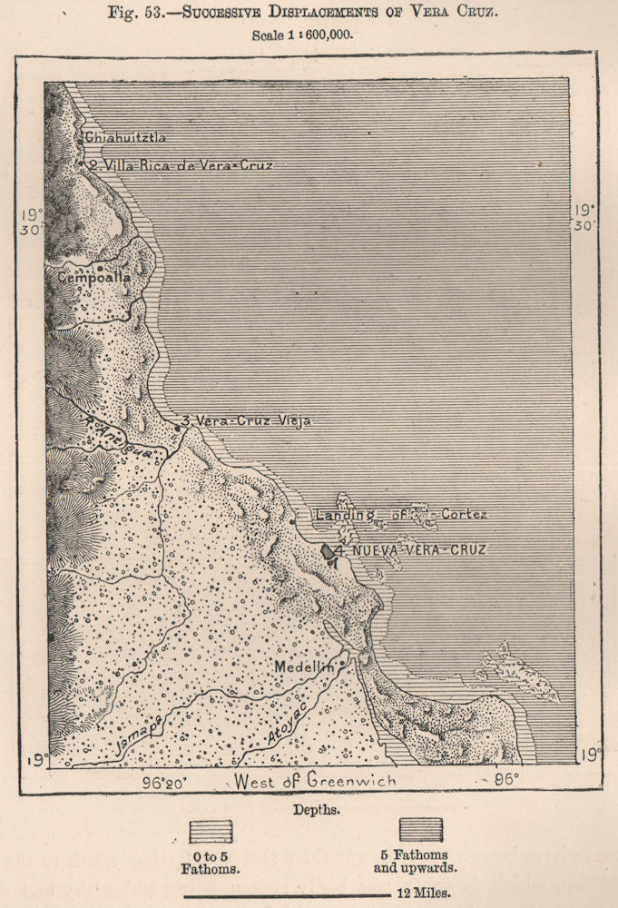 Successive relocation of Veracruz.Cortes landing.Nueva Vieja.Mexico 1885 map