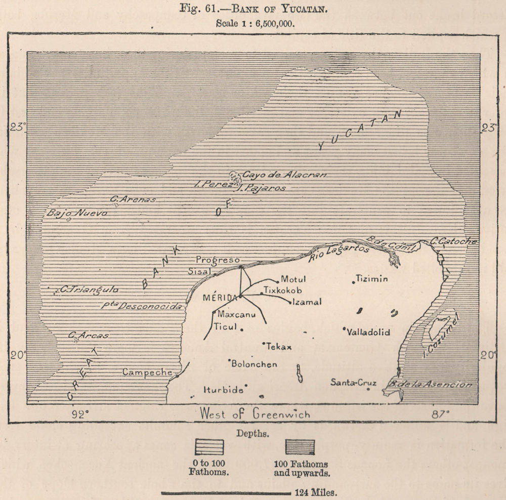 'Bank of Yucatan'. Campeche Bank. Mexico 1885 old antique map plan chart