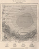 Gulf of Columbus. Golfo de los Mosquitos. Panama Costa Rica 1885 old map