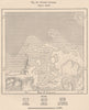 Puerto Cabello. Venezuela 1885 old antique vintage map plan chart