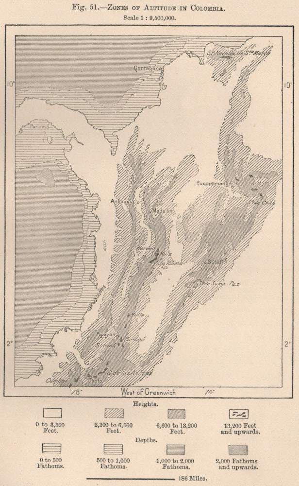 Zones of Altitude in Colombia 1885 old antique vintage map plan chart