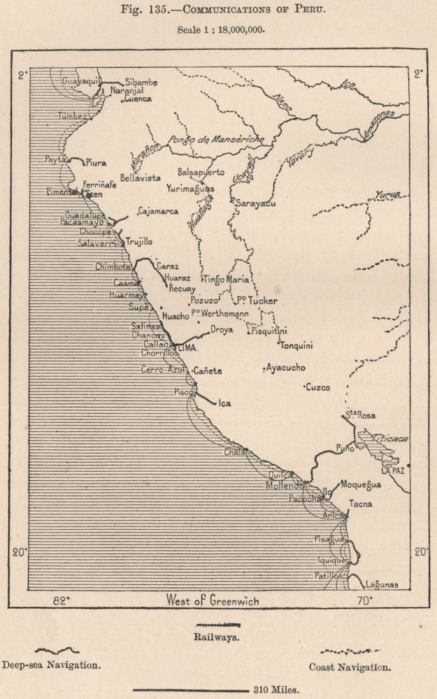 Communications of Peru 1885 old antique vintage map plan chart