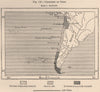 Conquests of Chile.1881 1882 1883.War of the Pacific.Argentina treaty 1885 map