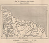 Indians of the Guianas. Guyana. South America 1885 old antique map plan chart