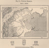 Ubatuba Harbour. São Paulo. Brazil 1885 old antique vintage map plan chart