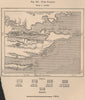 Port Stanley. Falkland Islands 1885 old antique vintage map plan chart