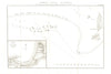 Plan of the Battle of the Nile (Aboukir) 1798. French Invasion of Egypt 1818 map