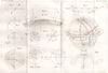 THE EARTH. Astrolabe. Mathematics of the sphere 1855 old antique print picture