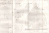 THE EARTH. Mathematics of the sphere. Latitude Longitude 1855 old print