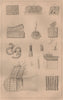 SKIN. Physiology. Structure et fonctions de la Peau 1834 old antique print