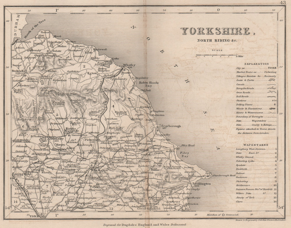 YORKSHIRE, NORTH EAST county map showing wapentakes by DUGDALE/ARCHER 1845