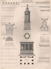 ARCHITECTURE. Grecian Corinthian Caryatic; Choragic Monumen Caryatic 1898