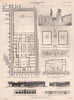 ARCHITECTURE. Roman mansion/villa plan & elevation 1898 old antique print