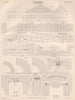 BUILDING. Brick work 1898 old antique vintage print picture
