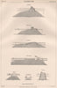 HARBOURS. Alderney Portland Plymouth Holyhead Wick Aberdeen Dover 1898 print