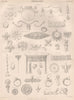 JEWELLERY. Assyrian Egyptian Mycenaean Trojan Greek Etruscan 1898 old print