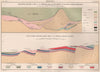 SILVER MINES Comstock Lode, Gould & Curry mine, Nevada; Leadville, Colorado 1898