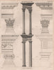 Architecture. Examples of the Roman orders. BRITANNICA 1860 old antique print