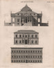Architecture. Farnese Palace, Rome. Villa Giulia. Villa Capra, Vicenza 1860