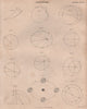 Astronomy. Orbits. Planetary & lunar motion. BRITANNICA 1860 old antique print