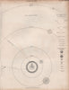 Solar system. Astronomy. Planetary orbits. BRITANNICA 1860 old antique print