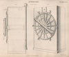 Astronomy. Mural circle. BRITANNICA 1860 old antique vintage print picture