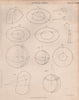 Attraction. Geometry 1. BRITANNICA 1860 old antique vintage print picture