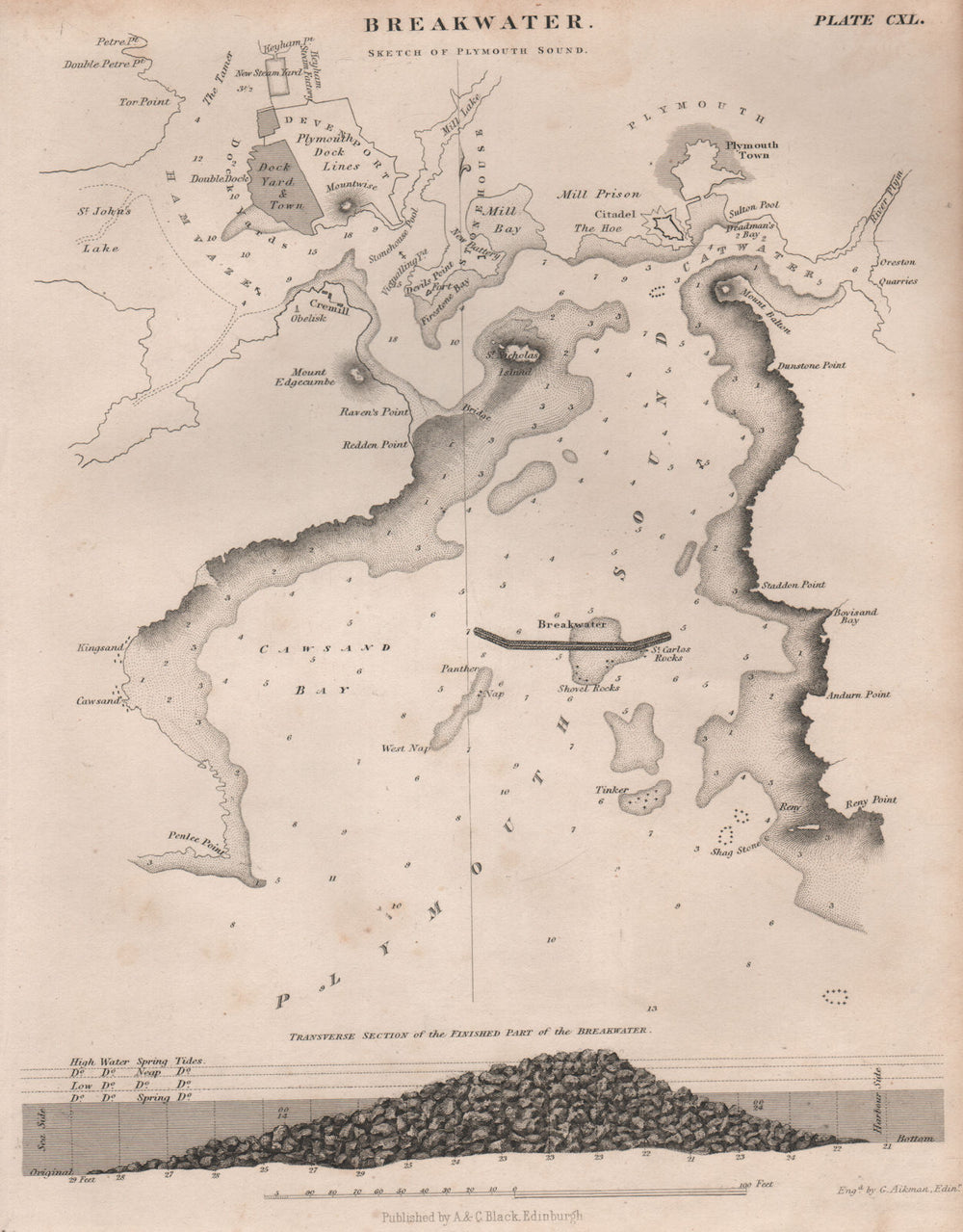 PLYMOUTH SOUND. Breakwater section. Devonport. BRITANNICA 1860 old antique map