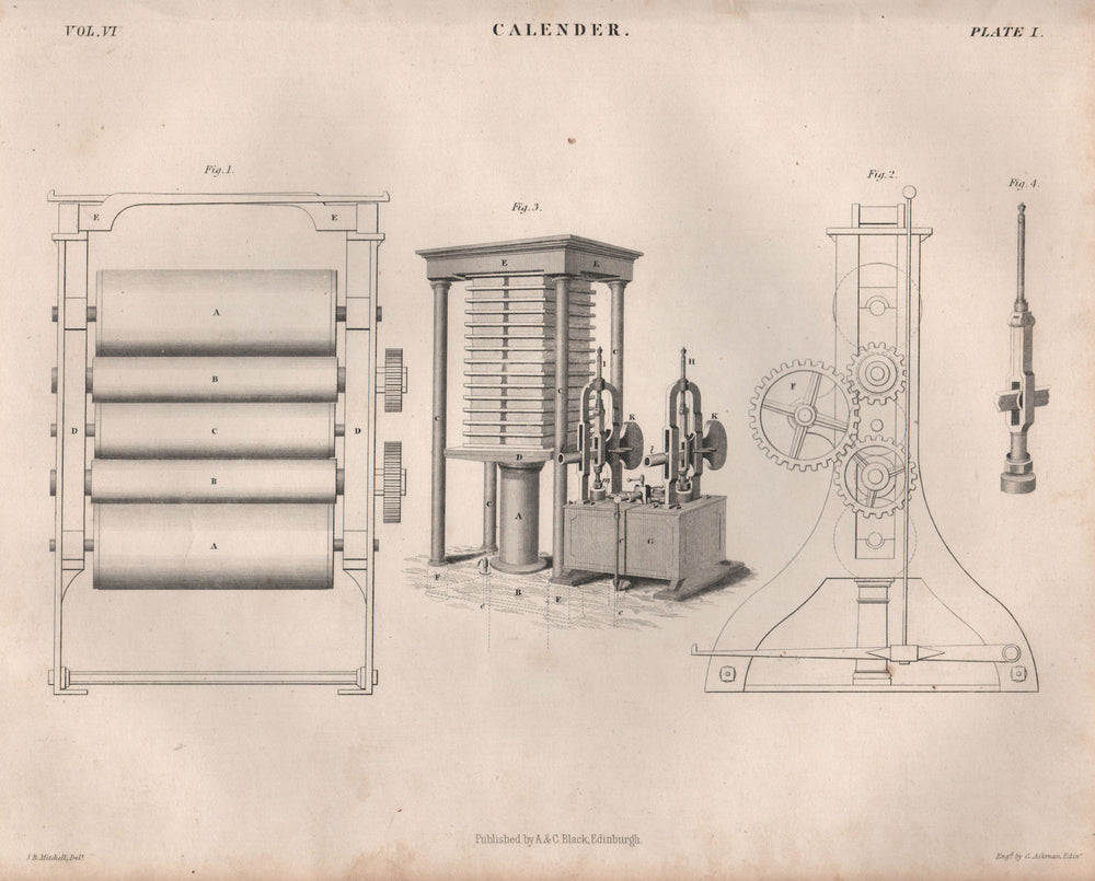 VICTORIAN ENGINEERING DRAWING. Calender. Papermaking equipment. BRITANNICA 1860