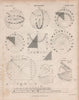 Dialling. Sundials 1. BRITANNICA 1860 old antique vintage print picture