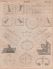 Dialling. Sundials 3. BRITANNICA 1860 old antique vintage print picture