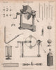 Electricity. Electrical equipment 2. BRITANNICA 1860 old antique print picture