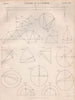 Figure of the Earth. Geometry. BRITANNICA 1860 old antique print picture