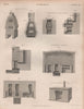 FURNACES. Mushet's, Lacquering & Enamellers Muffle Furnaces. BRITANNICA 1860