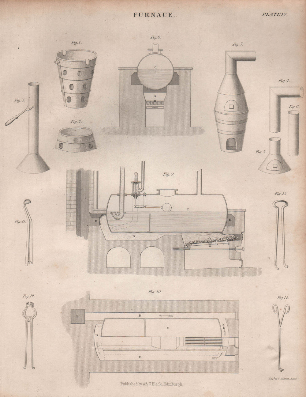 VICTORIAN ENGINEERING DRAWING of a furnace. BRITANNICA 1860 old antique print