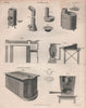 FURNACES. Designs. Laboratory Furnace. BRITANNICA 1860 old antique print