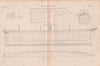VICTORIAN SHIP PLAN. Screw Steam Ships 