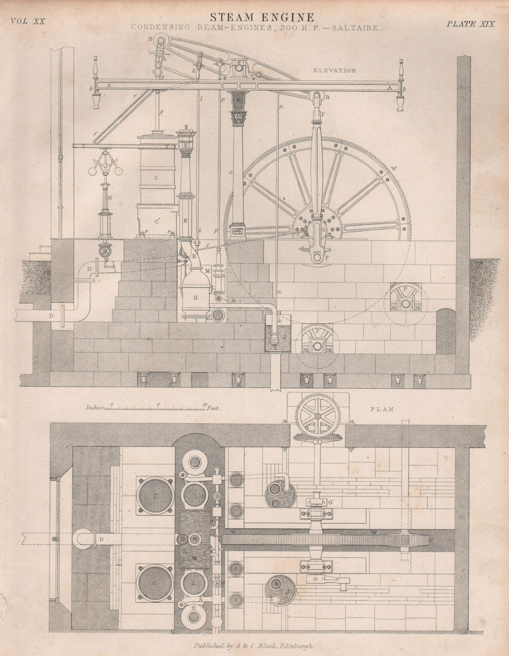 VICTORIAN ENGINEERING DRAWING. Condensing Beam Steam Engine 200 HP Saltaire 1860