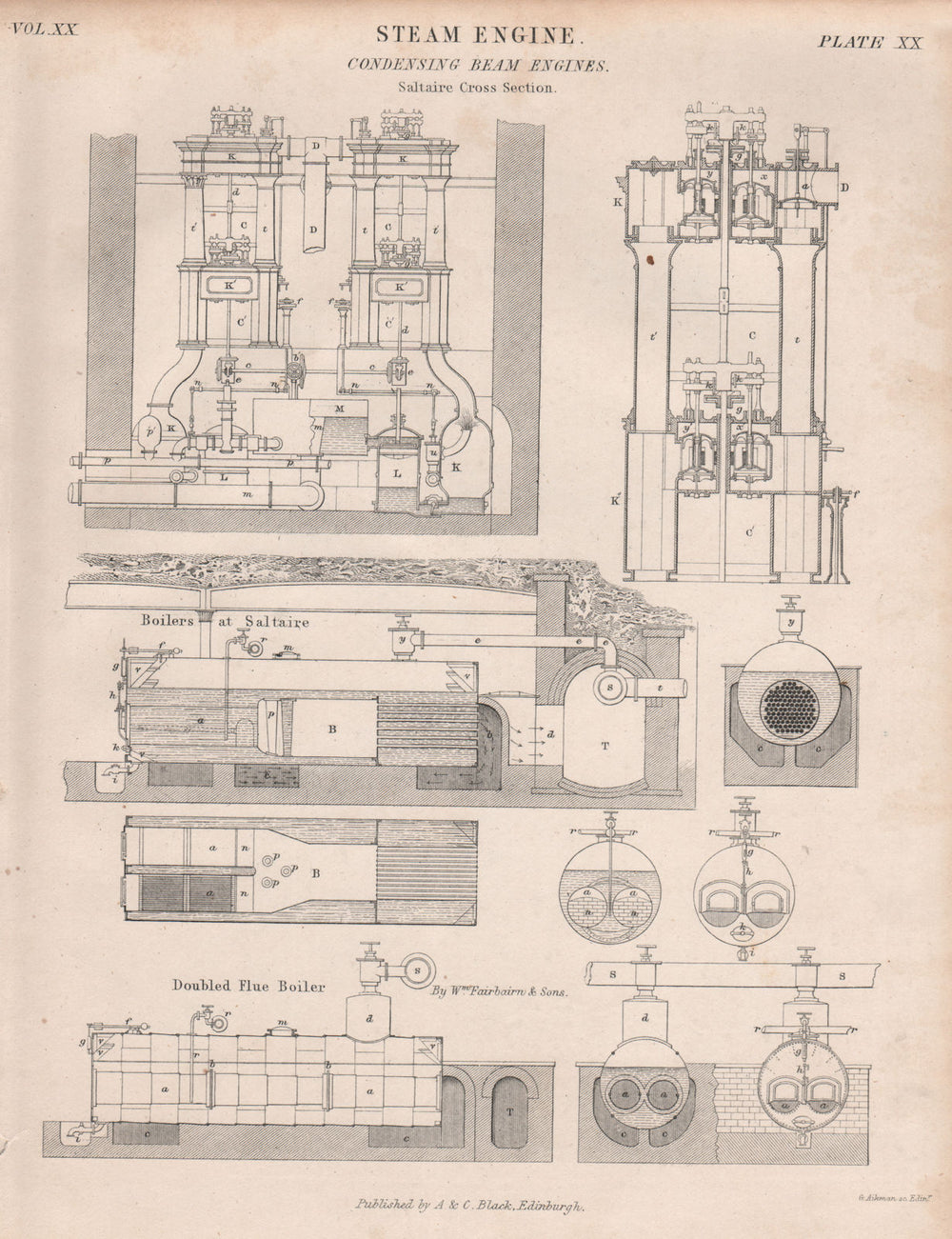VICTORIAN ENGINEERING DRAWING. Condensing Beam Steam Engine. Saltaire 1860