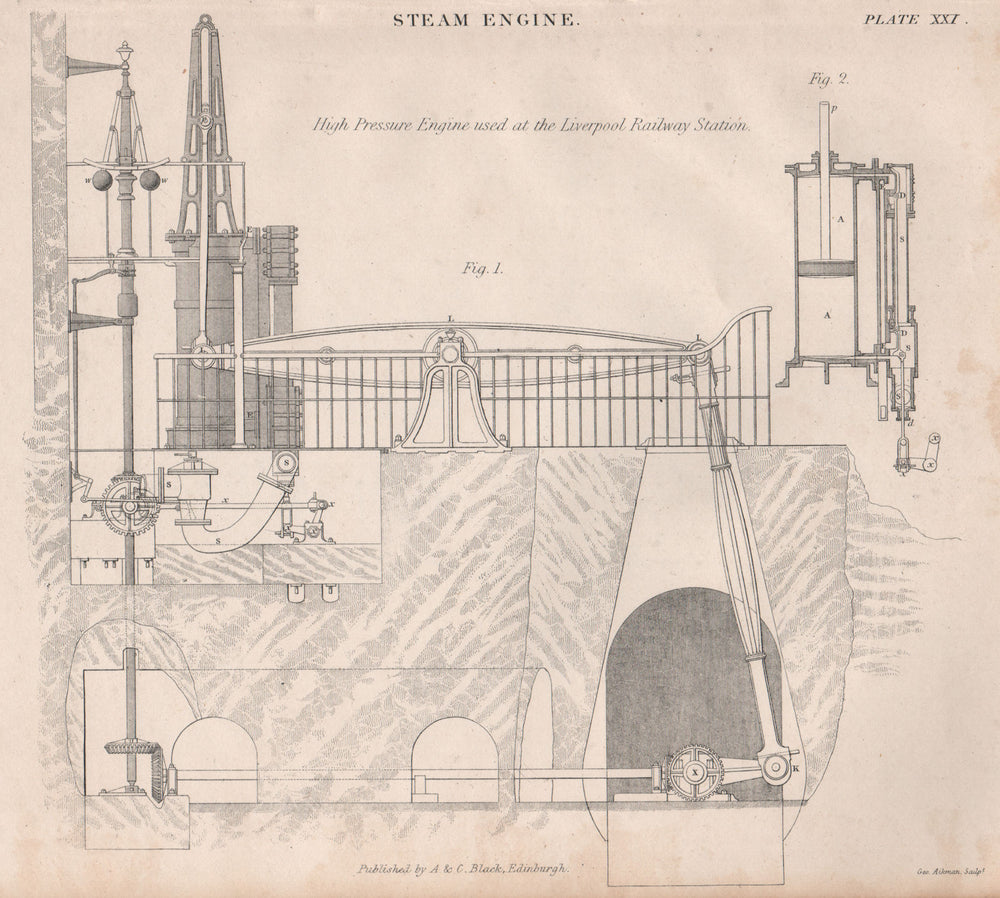 VICTORIAN ENGINEERING DRAWING. Steam Engine. Liverpool Railway Station 1860