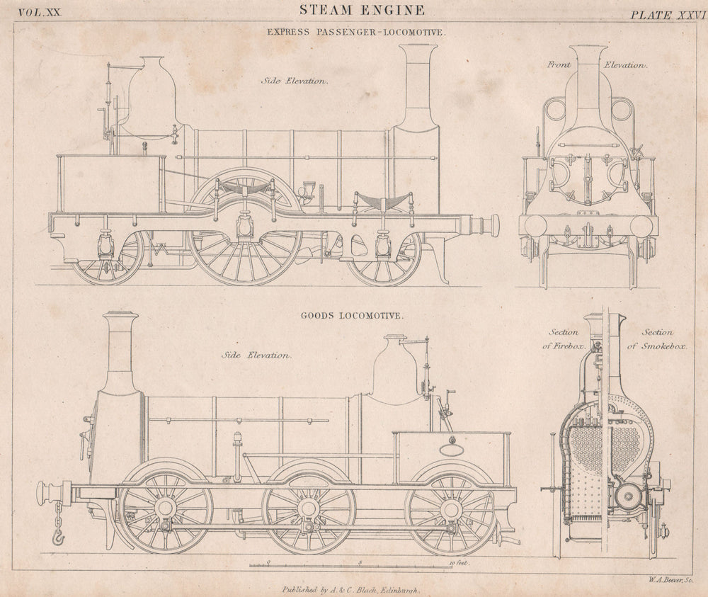 VICTORIAN ENGINEERING DRAWING. Passenger & goods Locomotives. Steam trains 1860