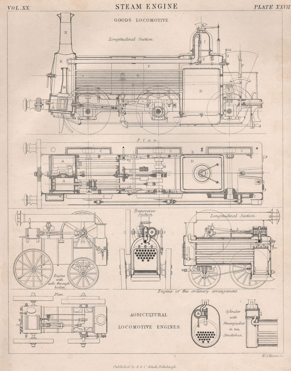 VICTORIAN ENGINEERING DRAWING. Goods & Agricultural Locomotive. Steam train 1860