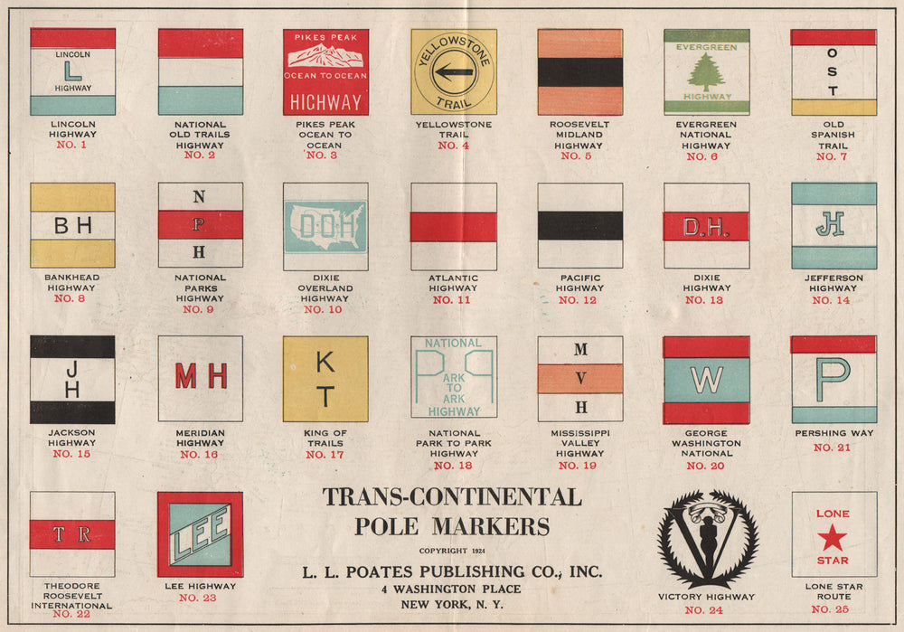 US Highway markers. Trans-Continental Pole Markers . POATES 1925 old map